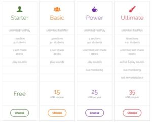 What Are Boom Cards – Teach By Michelle Allison
