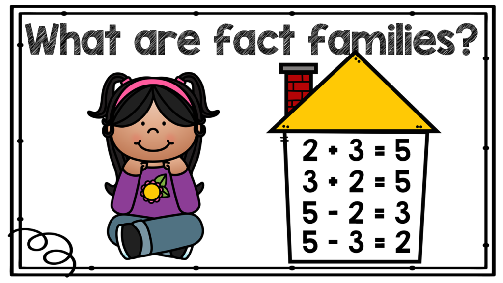 What are fact families?